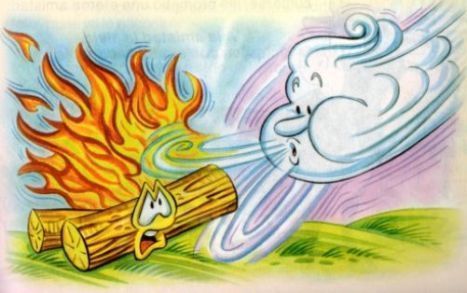 Fabula El Viento y la Leña